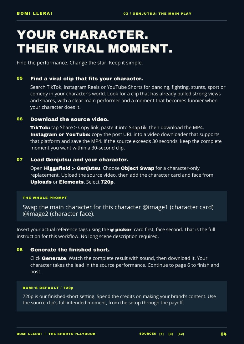 Actual page 4 of the playbook: the Genjutsu character-swap workflow.